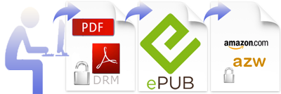 ebook files